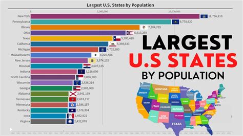 california is in which state|top 10 largest us states.